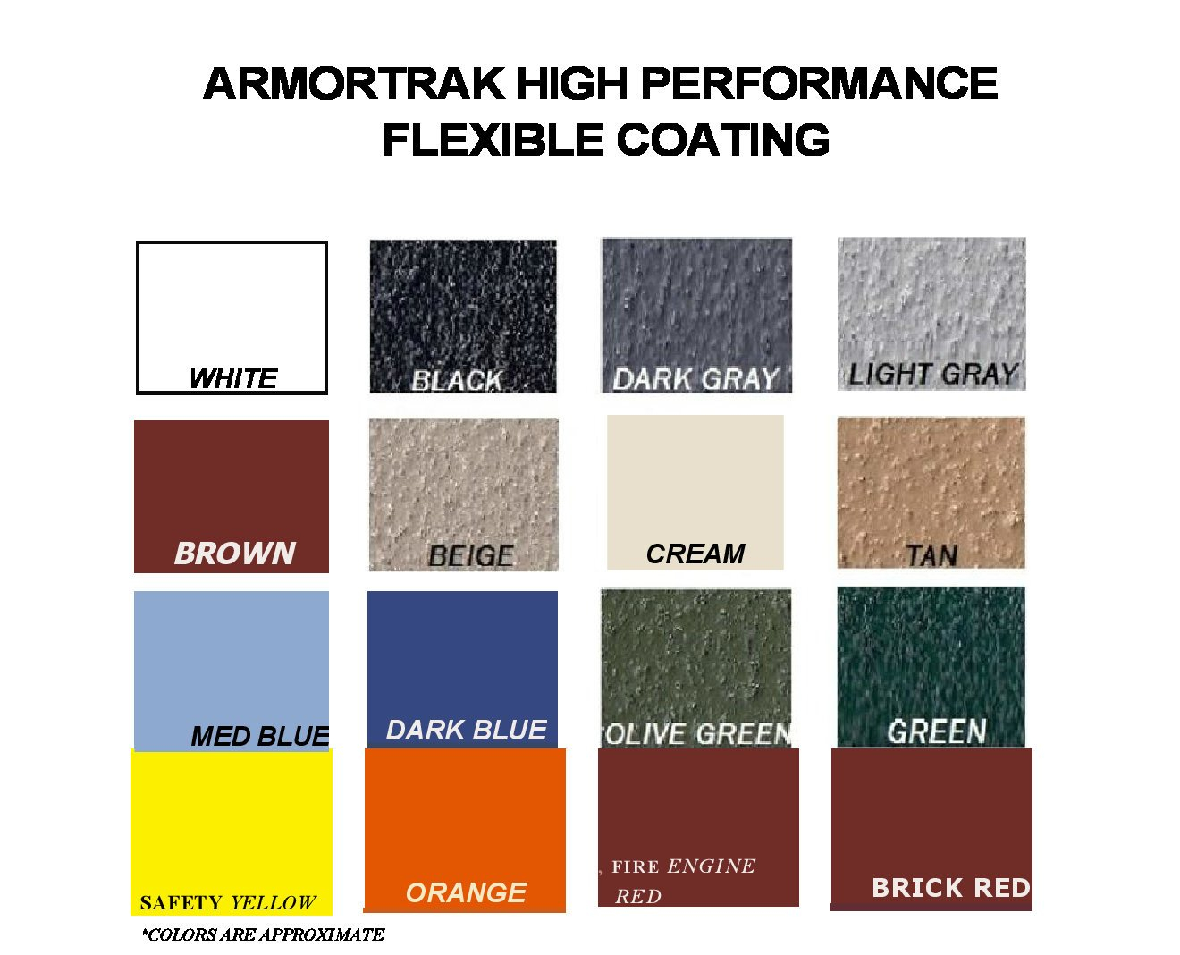 Pool Roof Deck Rubberized Epoxy Coating Armorgarage intended for proportions 1320 X 1068