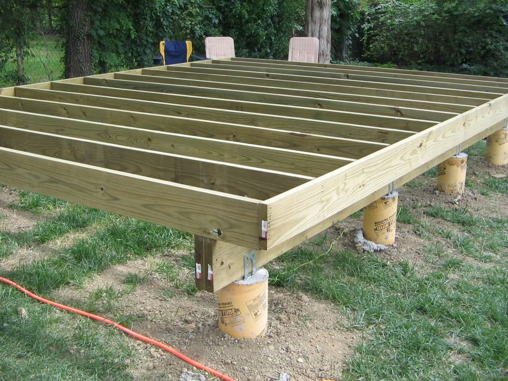 Proper Joist Spacing For Composite Decking Shed Backyardshed pertaining to proportions 1024 X 768