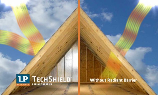 Radiant Barrier Sheathing Lp Techshield pertaining to proportions 1280 X 720