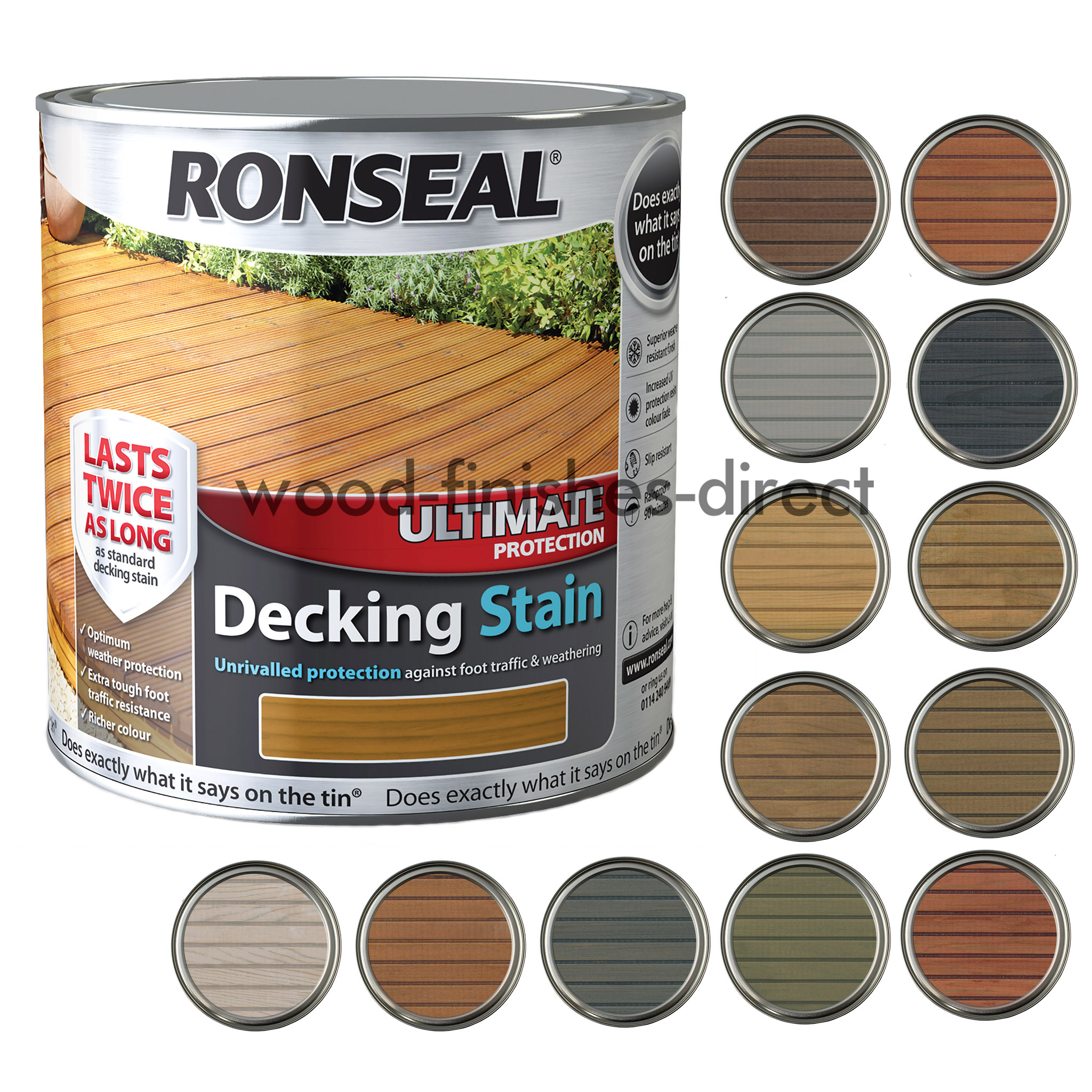 Ronseal Ultimate Protection Decking Stain 25l 5l Free pertaining to measurements 2048 X 2048