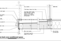 Roof Decks Over Conditioned Area Design Rooftop Deck Roof Deck regarding proportions 1600 X 813