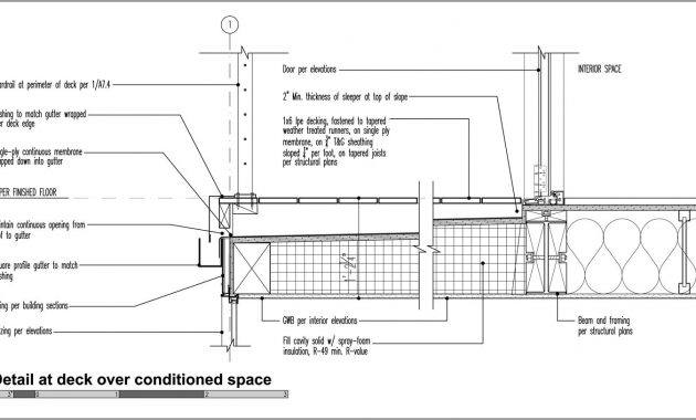 Roof Decks Over Conditioned Area Design Rooftop Deck Roof Deck regarding proportions 1600 X 813