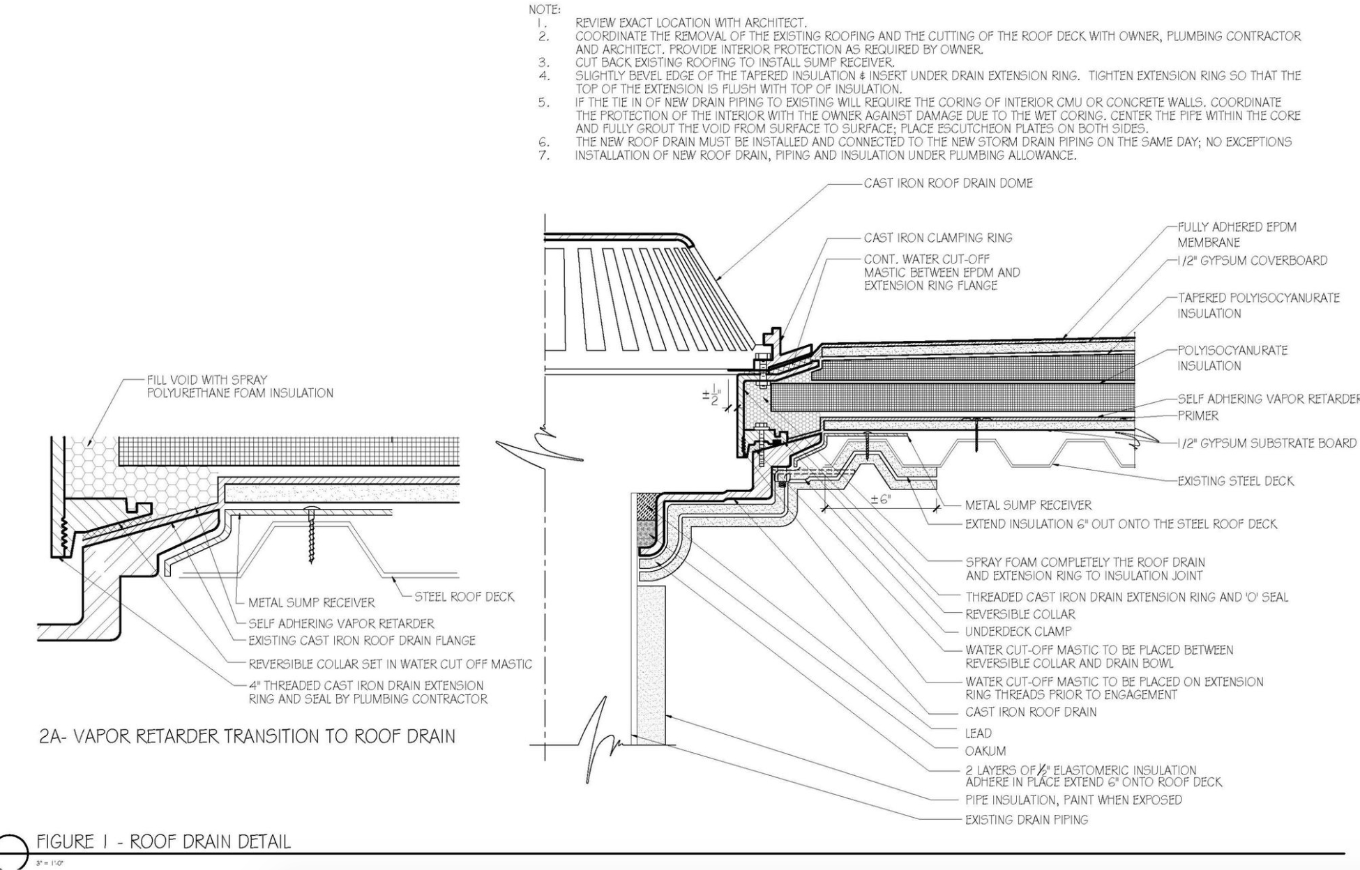 Roof Drain Archives Roofing pertaining to dimensions 1950 X 1248