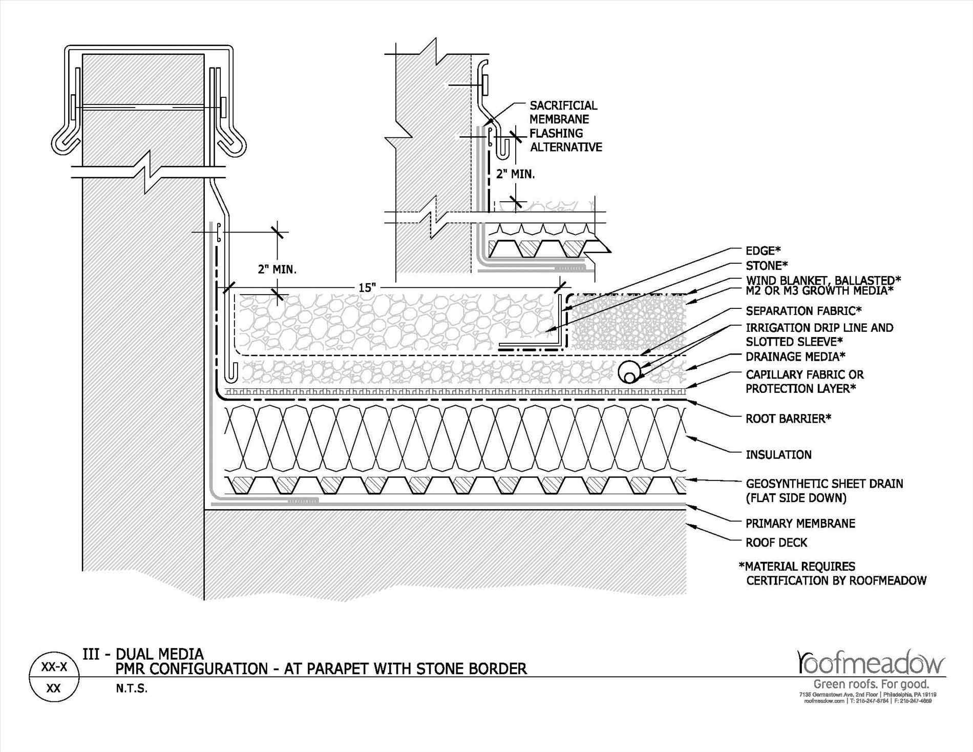 Roof Garden Construction Details Construction Roof Edge Roof with regard to size 1900 X 1468