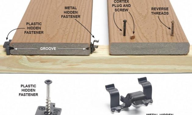 Screwing Through The Face Of The Boards Is Far The Fastest throughout sizing 1000 X 1000