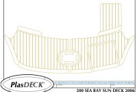 Sea Ray Plasdeck in proportions 1200 X 923