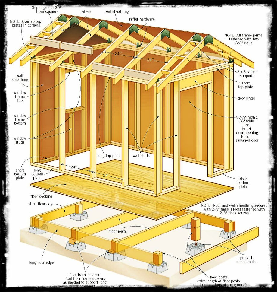 Shed Plans 8 X 8 Wooden Project Tools Handy Man Garden Storage with regard to dimensions 920 X 968