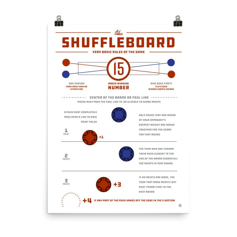 Shuffleboard Game Rules Game Room Poster Art In 2019 Game Rules in size 1000 X 1000