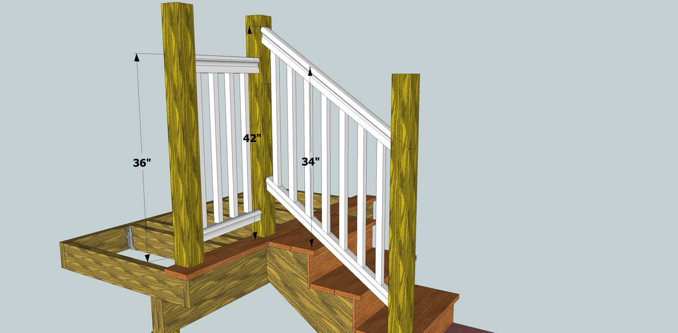 Solving Porch Problems Thisiscarpentry throughout sizing 1350 X 664