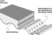 Steel Bridge Decking Options Reidsteel Structural Engineers in size 1472 X 841