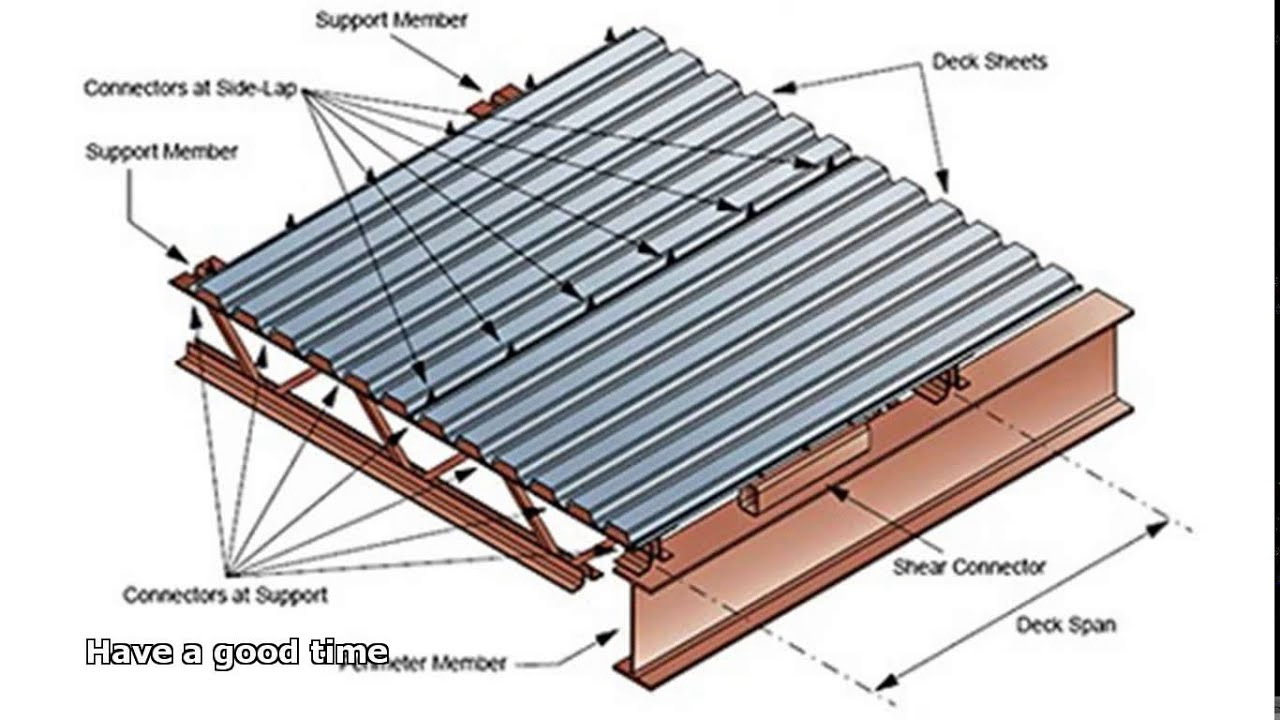 Steel Decking throughout measurements 1280 X 720