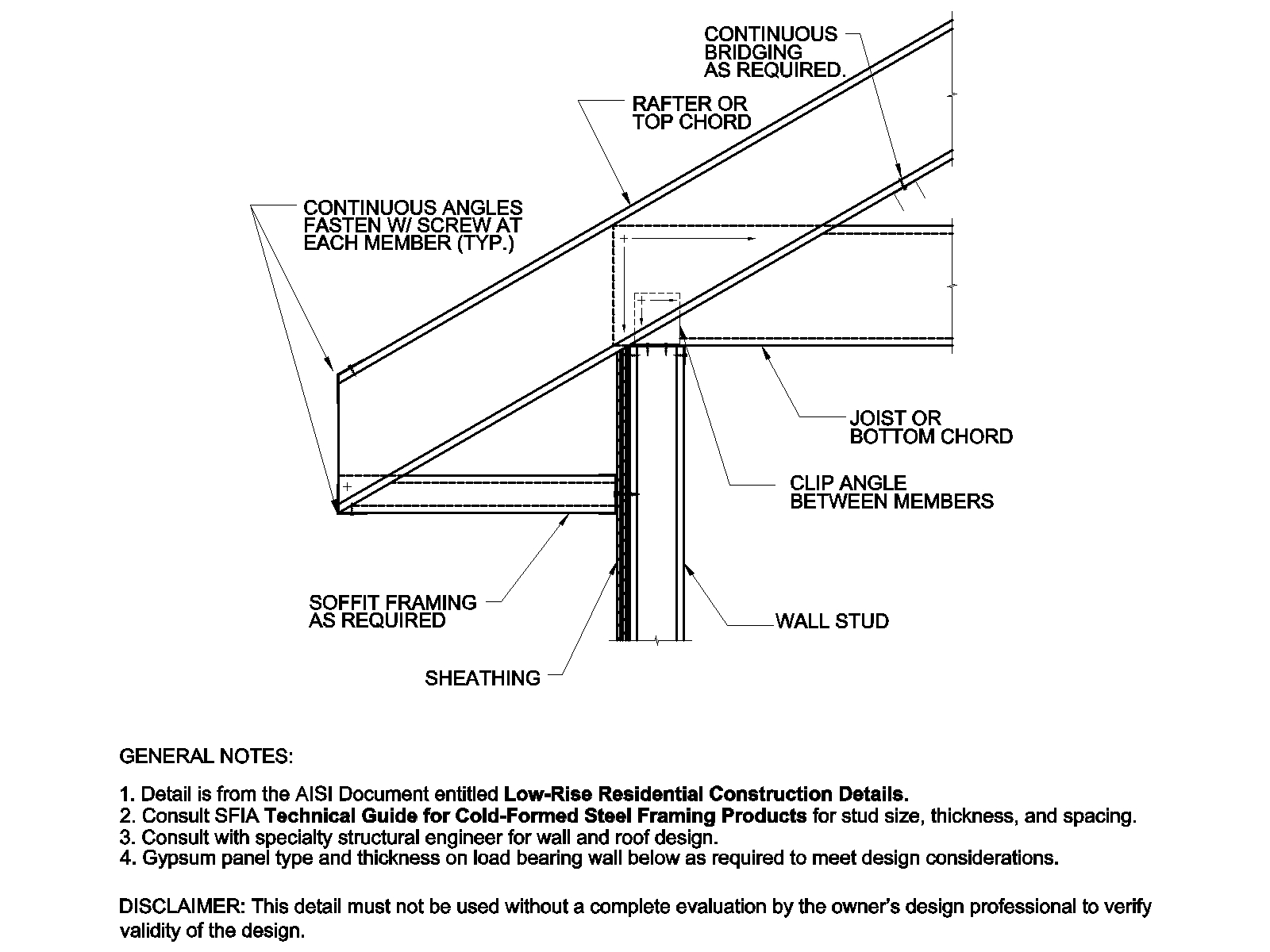 Structural Steel Framing Metals Free Cad Drawings Blocks And intended for size 1600 X 1200