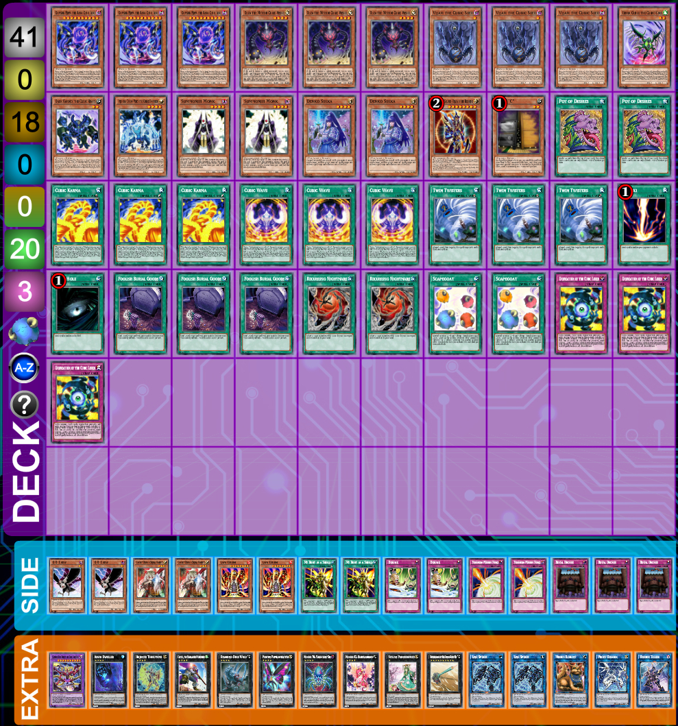 Tcg Meta Snapshot Cubics Nov 2017 Ygoprodeck regarding dimensions 989 X 1059