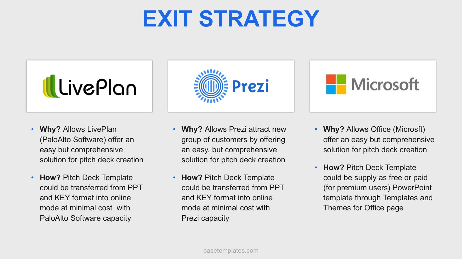 The Building Blocks Of Successful Pitch Deck Basetemplates intended for size 1600 X 900