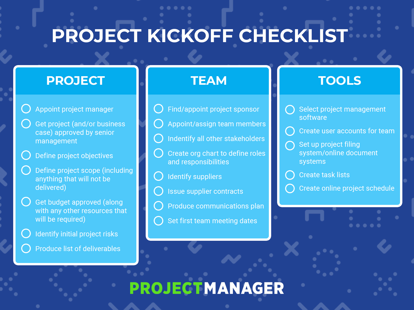 The Only Project Kickoff Checklist You Need Projectmanager in sizing 1600 X 1200