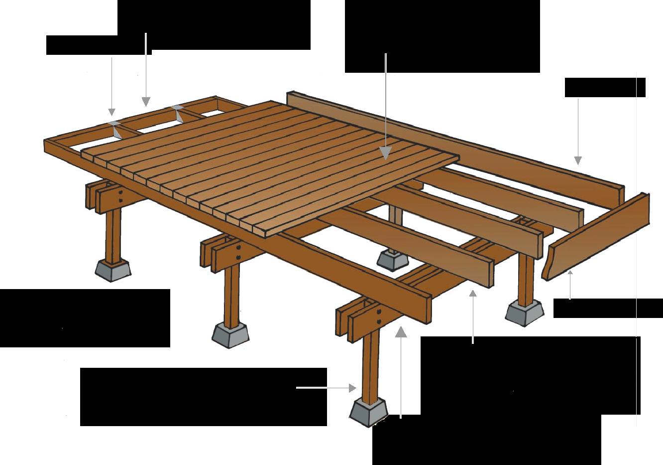 Timber Decking Woodcampus with regard to dimensions 1332 X 933