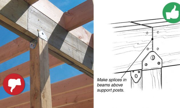 Top 10 Deck Building Mistakes Fine Homebuilding inside dimensions 1200 X 675