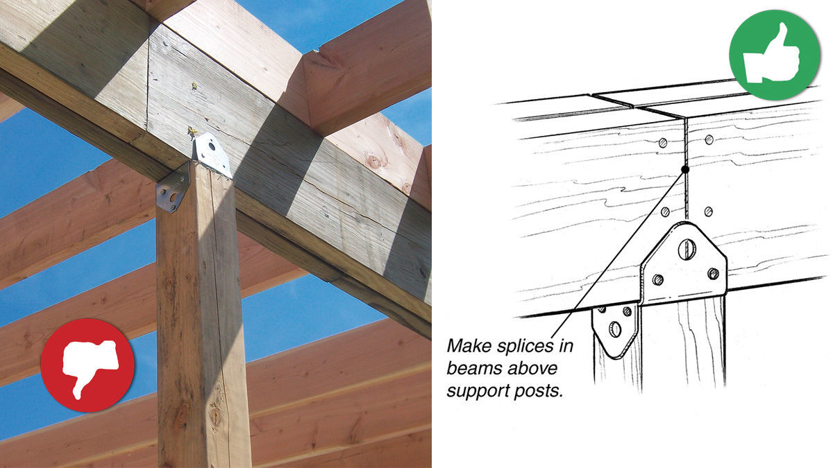 Top 10 Deck Building Mistakes Fine Homebuilding throughout dimensions 1200 X 675