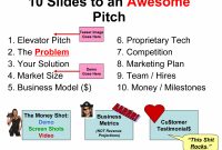 Top Vc Shares Guide To Pitch Deck Outline For Startups Fundraising throughout measurements 6370 X 4785