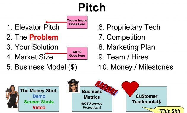 Top Vc Shares Guide To Pitch Deck Outline For Startups Fundraising throughout measurements 6370 X 4785