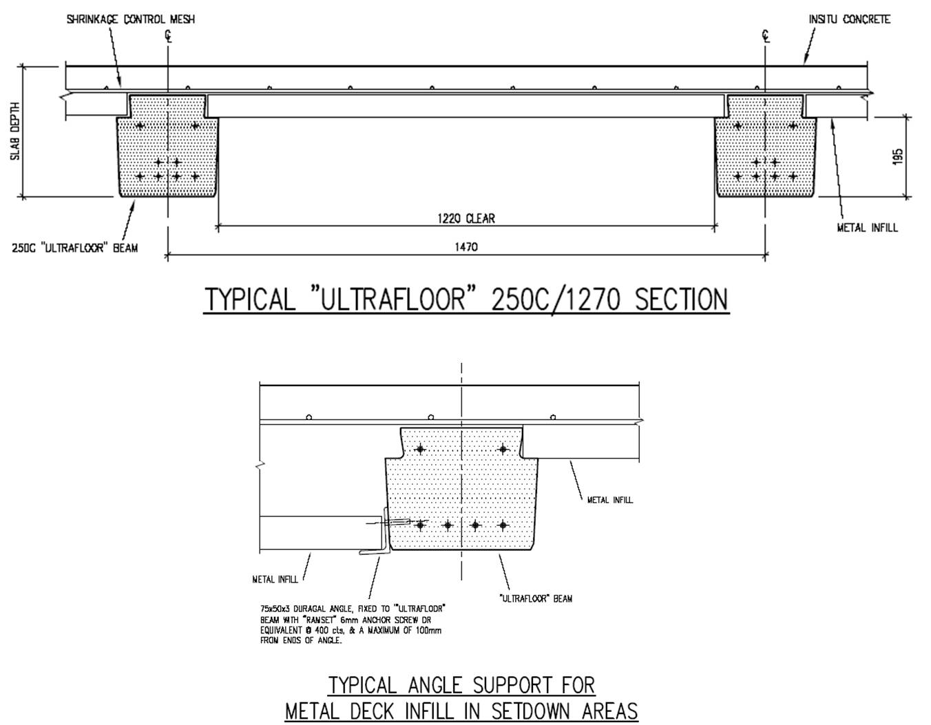 Ultrafloor Slab Systems for measurements 1352 X 1053