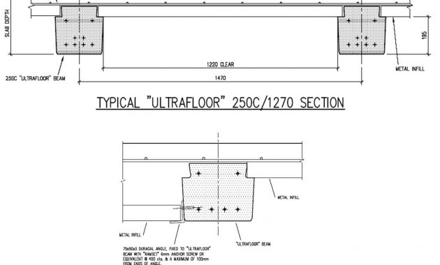 Ultrafloor Slab Systems throughout measurements 1352 X 1053