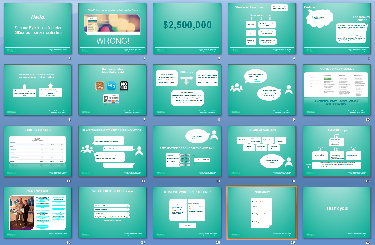 Vc Powerpoint Design For A Company Asmar Design 3638026 pertaining to proportions 1254 X 822