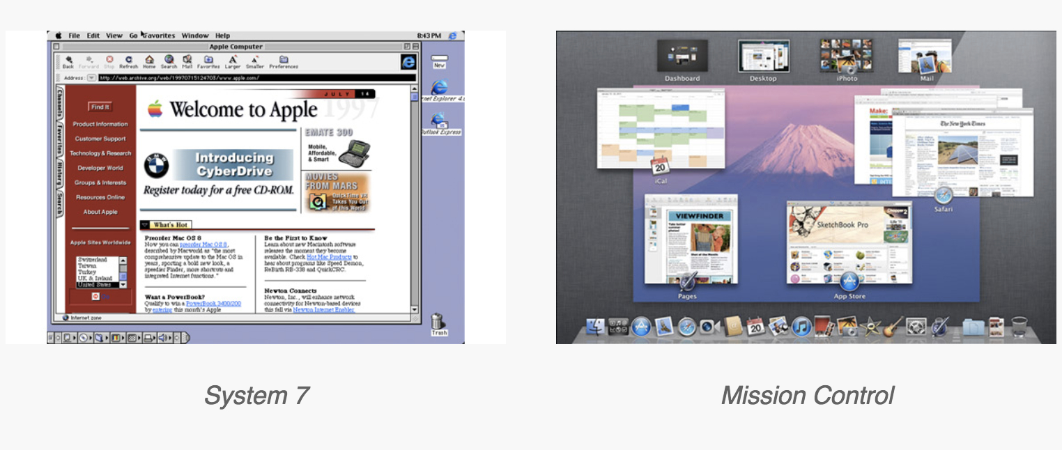 Why Do Designers Prefer Macs for size 1524 X 646