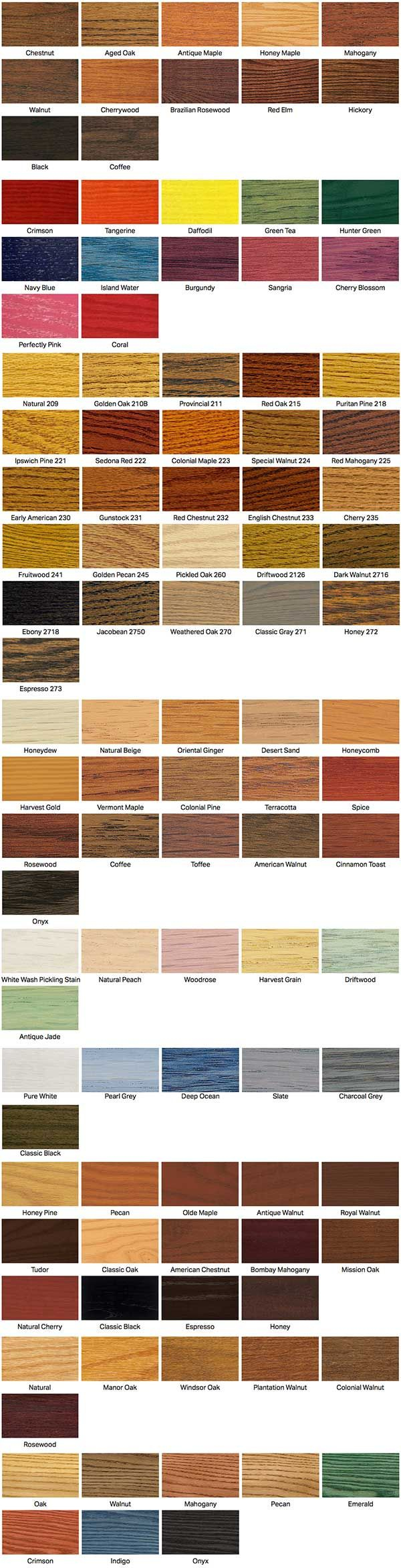 Wood Floor Stain Colors From Minwax Indianapolis Hardwood Floor inside proportions 600 X 2343