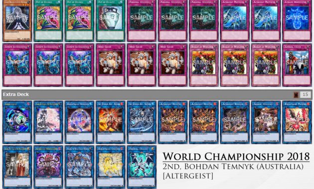 Yu Gi Oh World Championship 2018 Decks Road Of The King with regard to dimensions 980 X 1240