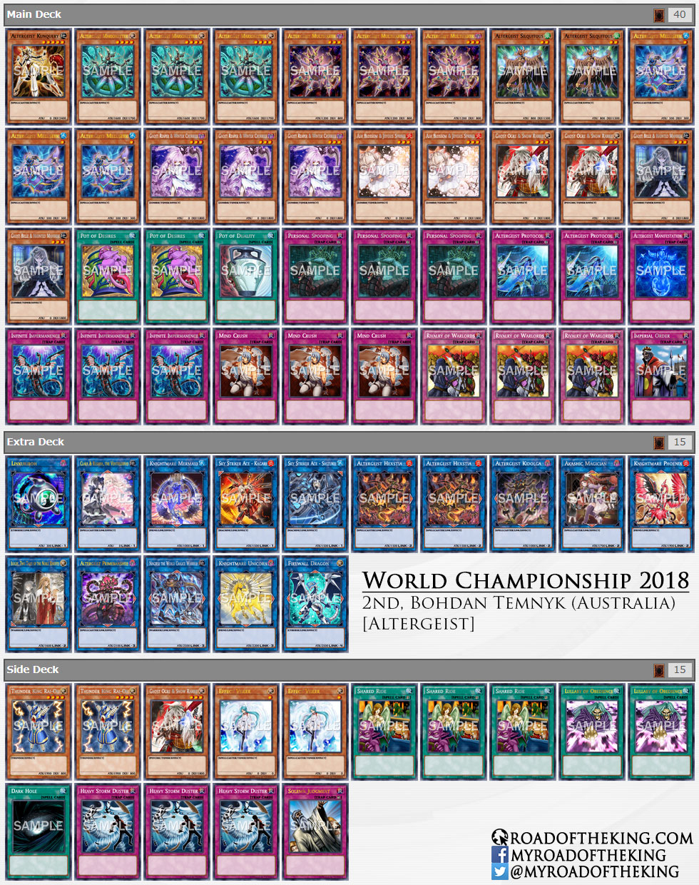 Yu Gi Oh World Championship 2018 Decks Road Of The King with regard to dimensions 980 X 1240