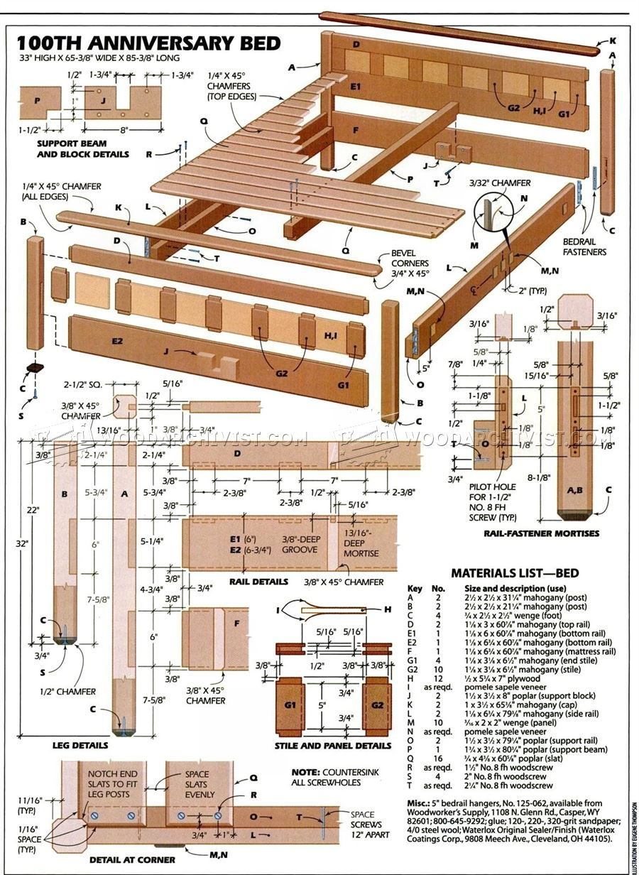 1569 Bedroom Furniture Plans Furniture Plans And Projects within sizing 900 X 1232