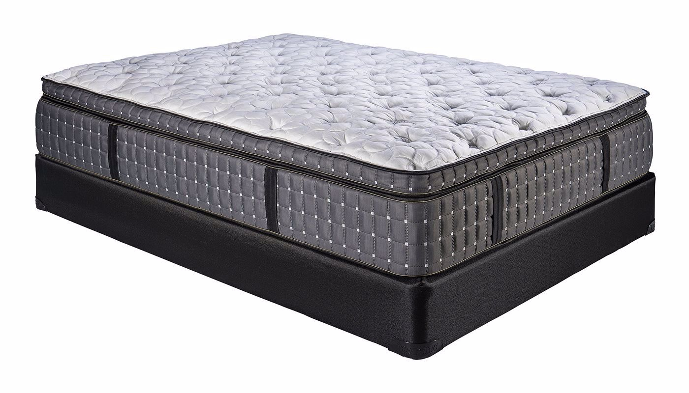 Onyx King Plush Mattress Set regarding sizing 1400 X 800