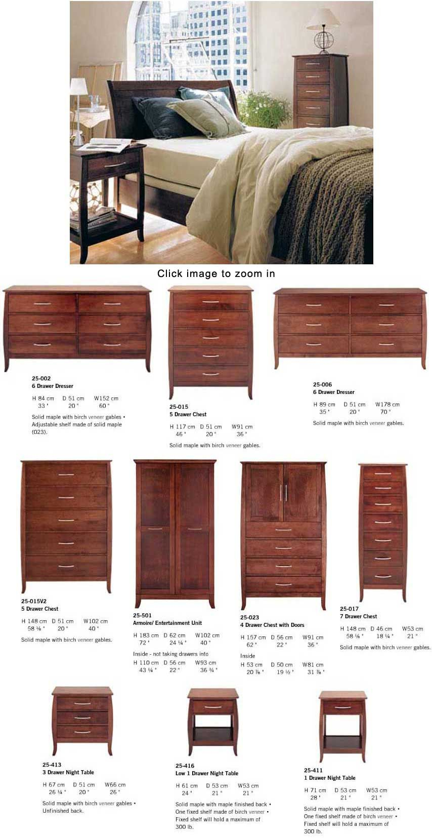 Walnut Canadian Baronet Bedroom Set We Purchased About 13 Years Ago within proportions 854 X 1655