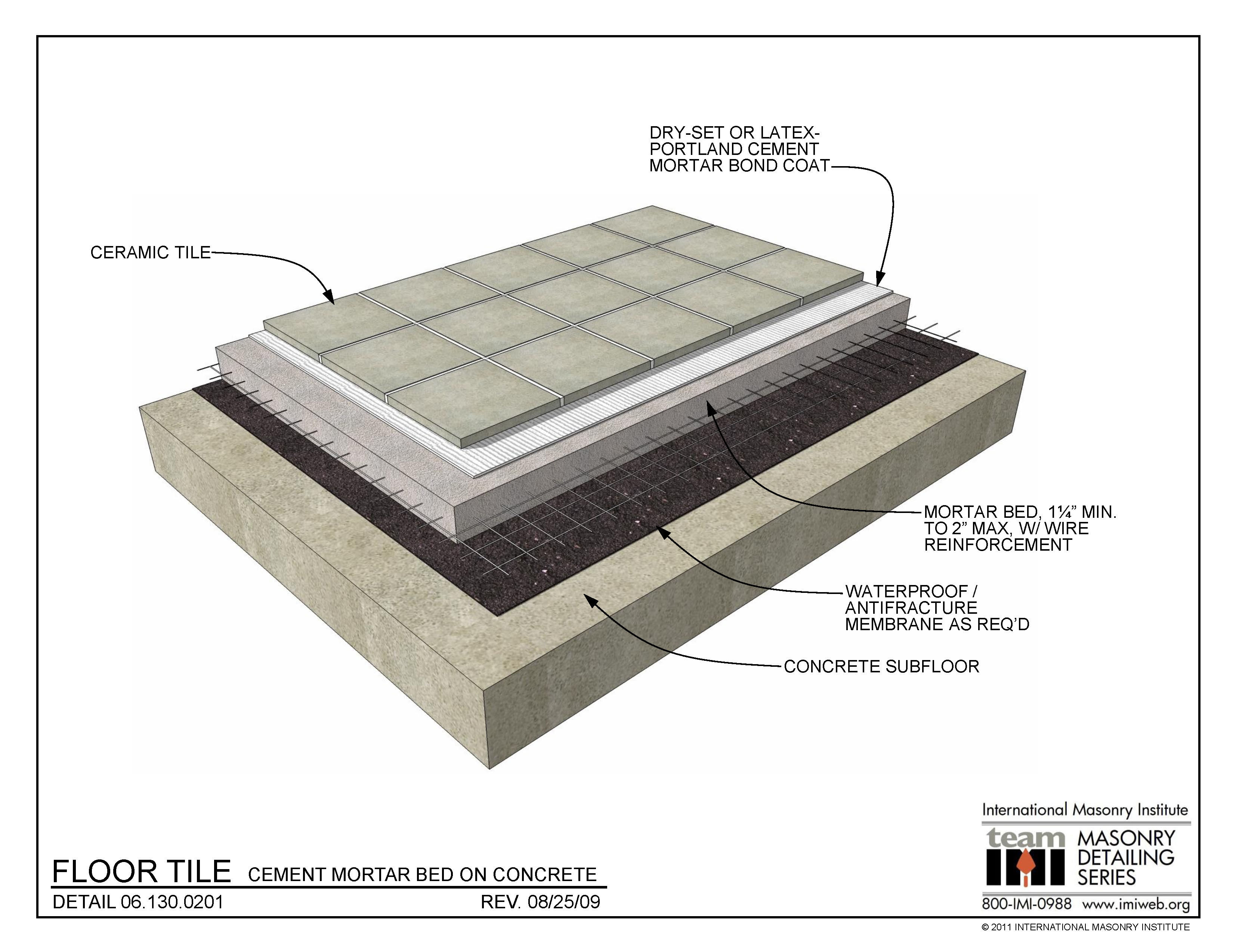 061300201 Floor Tile Cement Mortar Bed On Concrete throughout sizing 3300 X 2550