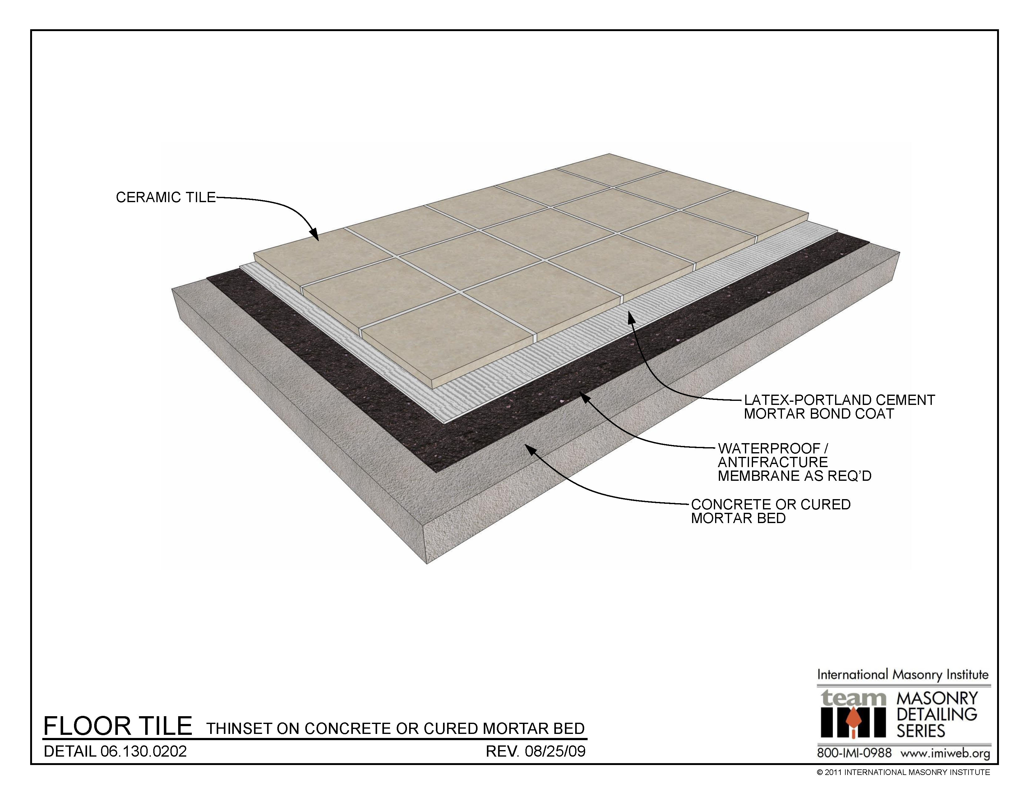 061300202 Floor Tile Thinset On Concrete Or Cured inside dimensions 3300 X 2550