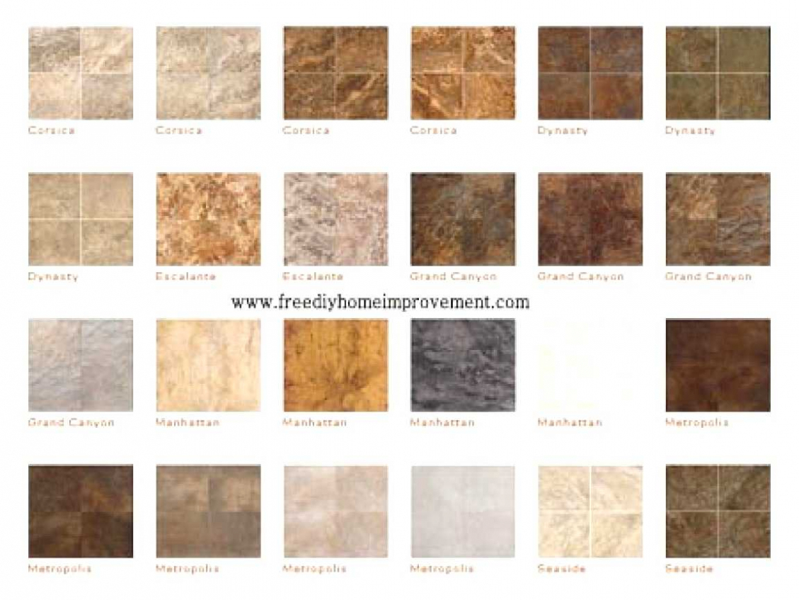 Kitchen Types Of Kitchen Floor Tiles Collection With in size 1129 X 847
