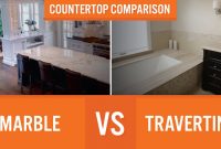 Marble Vs Travertine Countertop Comparison regarding measurements 1280 X 720