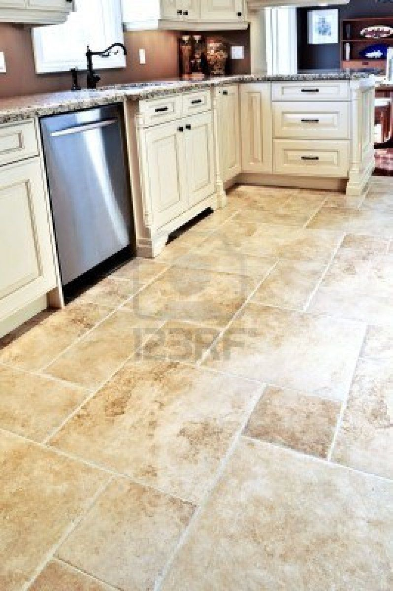 Newest Trends In Kitchen Floor Tile Designs And Patterns throughout measurements 798 X 1200