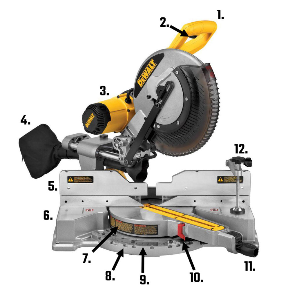 Toolipedia Miter Saw Cpt inside dimensions 1024 X 1024